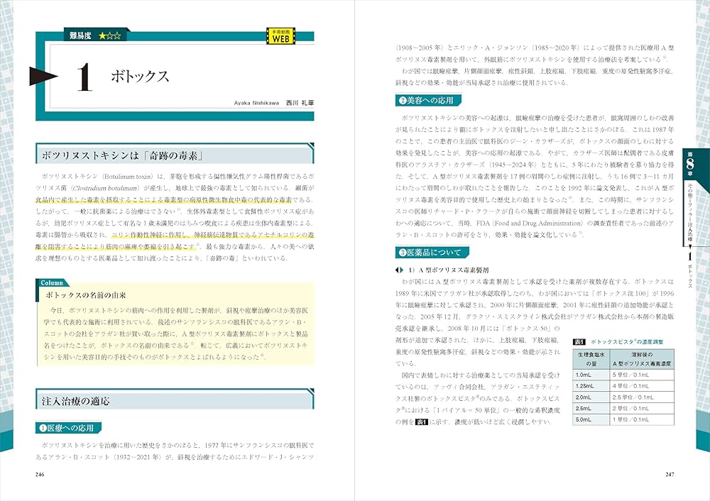 美容外科医になったら最初に読む 美容手術の基本： 安全で患者